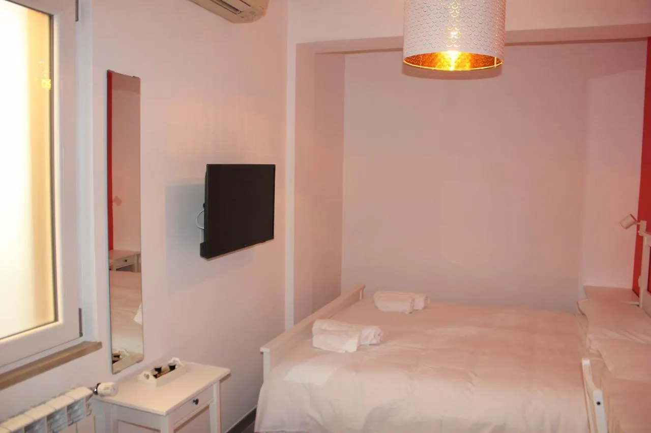 Roman Sunrise Rooms 2*, Rzym Włochy